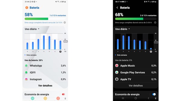 Consegui otimizar minha bateria no Android seguindo as dicas do Google; veja