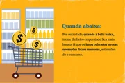 Copom alerta para risco da política fiscal do governo desde janeiro