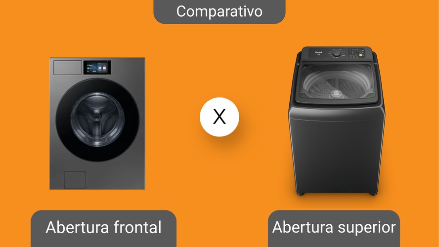 Máquina de lavar com abertura frontal ou superior? Veja modelo ideal para você